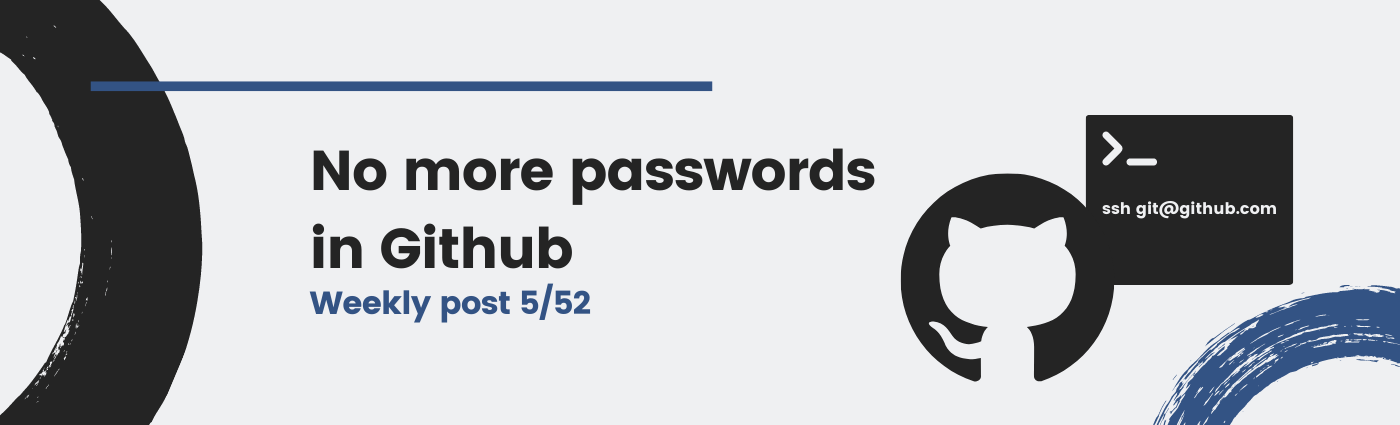 No more passwords in Github